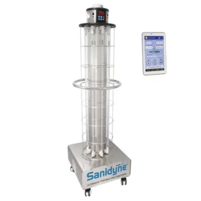 UV Sanitizers